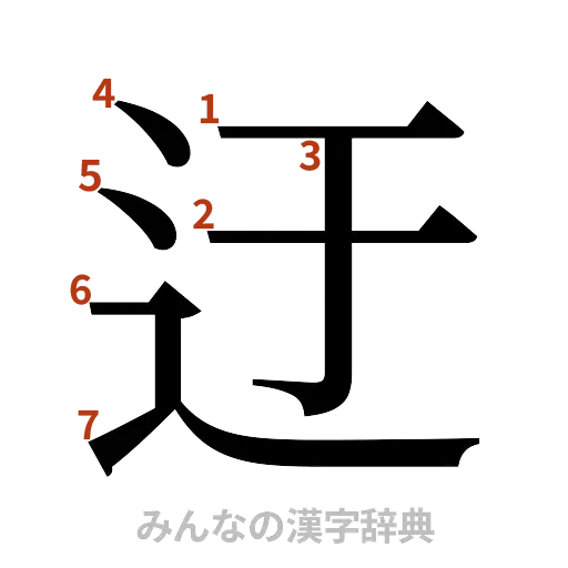 漢字「迂」の書き順と画数