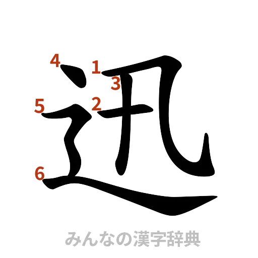 漢字「迅」の書き順と画数