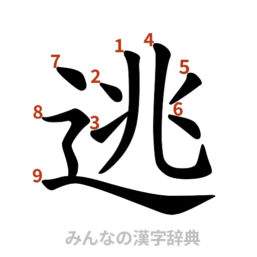 漢字「逃」の書き順と画数