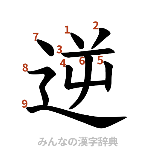 漢字「逆」の書き順と画数