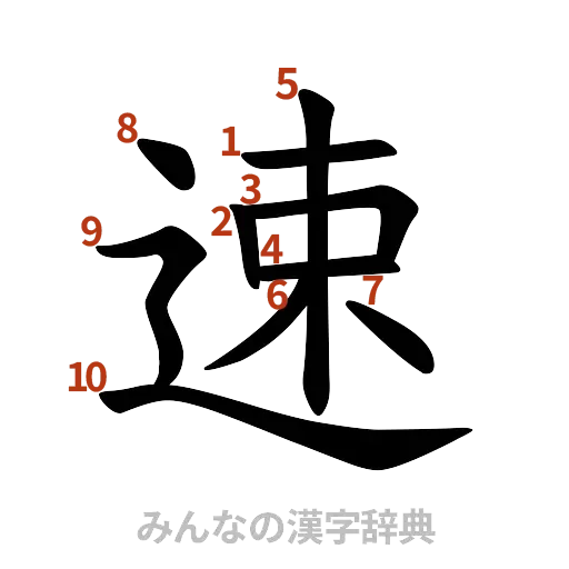 漢字「速」の書き順と画数