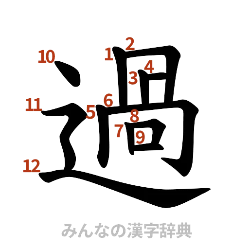 漢字「過」の書き順と画数