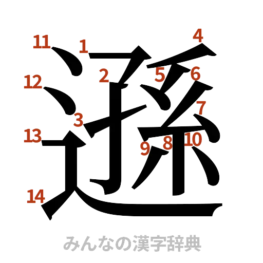 漢字「遜」の書き順と画数