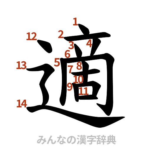 漢字「適」の書き順と画数