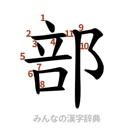 漢字「部」の書き順と画数