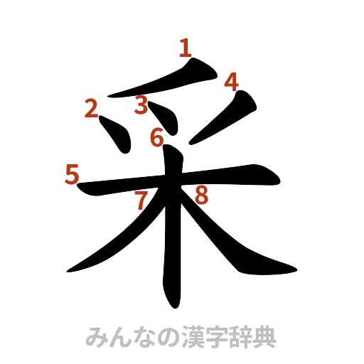 漢字「采」の書き順と画数