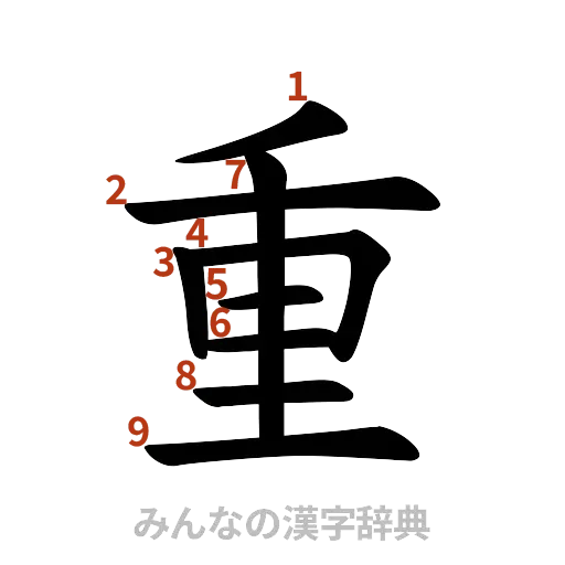 漢字「重」の書き順と画数