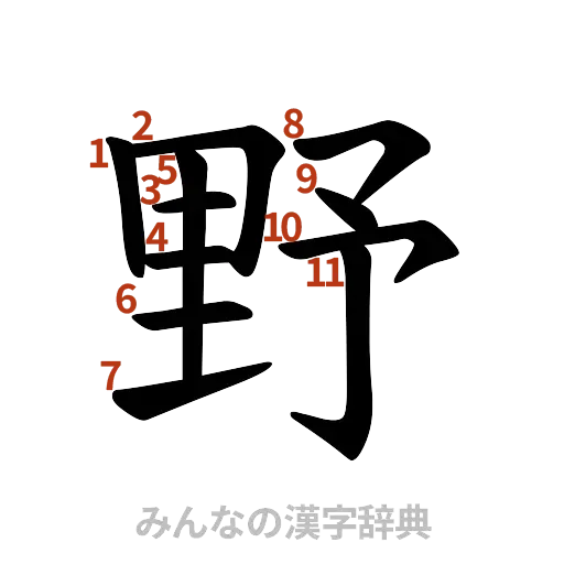 漢字「野」の書き順と画数