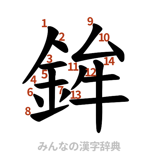 漢字「鉾」の書き順と画数