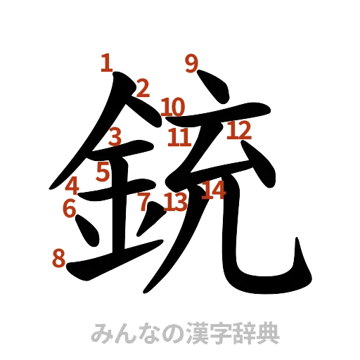 漢字「銃」の書き順と画数