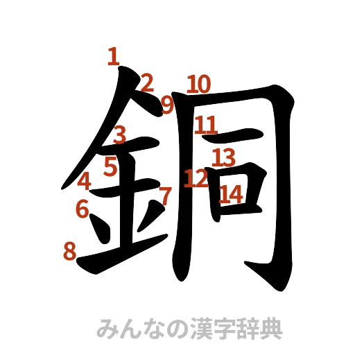 漢字「銅」の書き順と画数