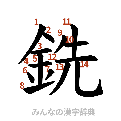 漢字「銑」の書き順と画数