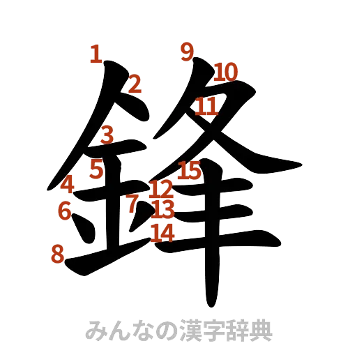 漢字「鋒」の書き順と画数