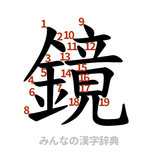 漢字「鏡」の書き順と画数