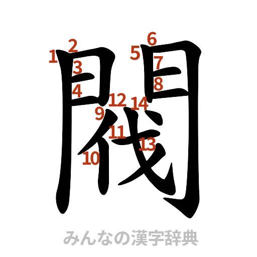 漢字「閥」の書き順と画数