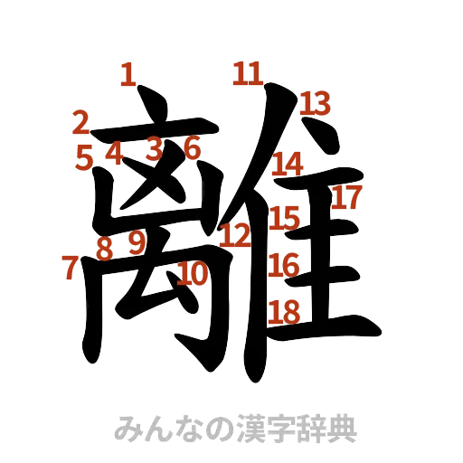 漢字「離」の書き順と画数