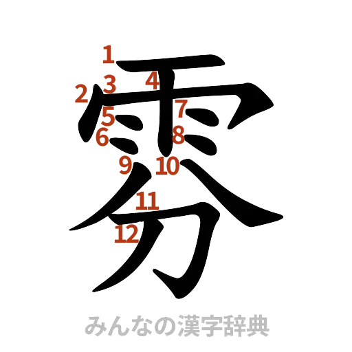 漢字「雰」の書き順と画数
