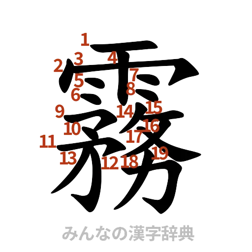 漢字「霧」の書き順と画数