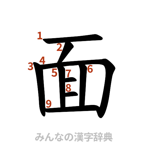 漢字「面」の書き順と画数