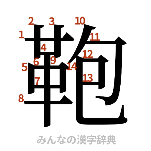 漢字「鞄」の書き順と画数