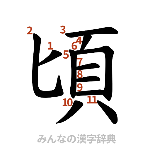 漢字「頃」の書き順と画数