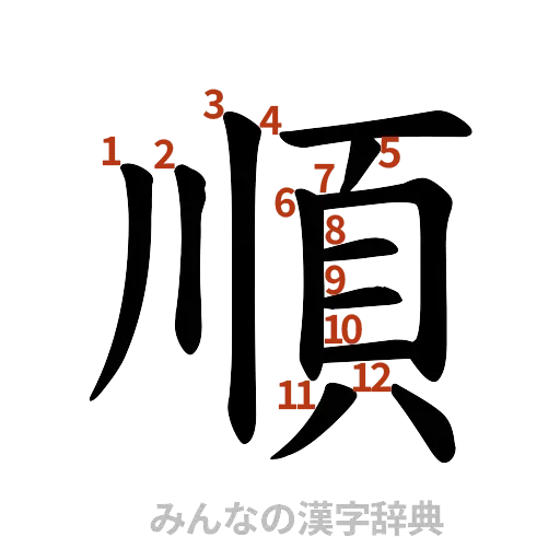 漢字「順」の書き順と画数