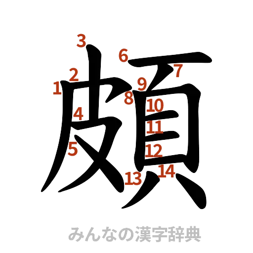 漢字「頗」の書き順と画数
