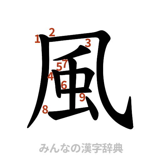 漢字「風」の書き順と画数