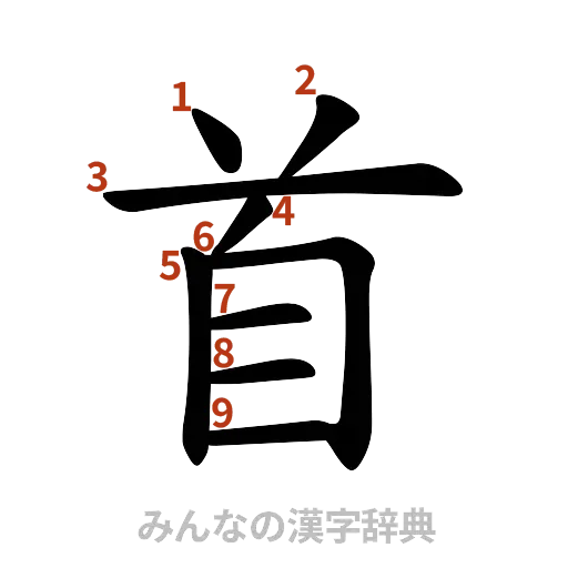 漢字「首」の書き順と画数
