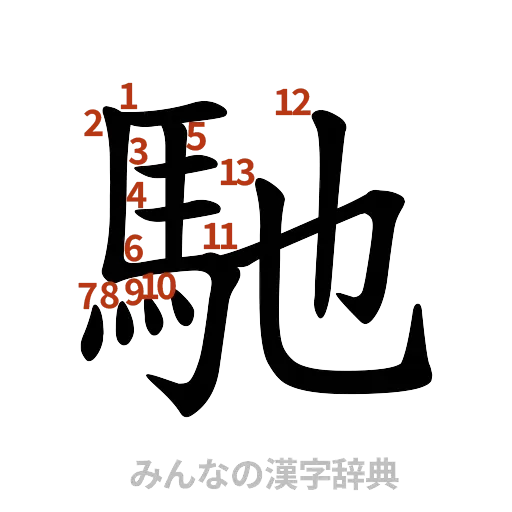 漢字「馳」の書き順と画数