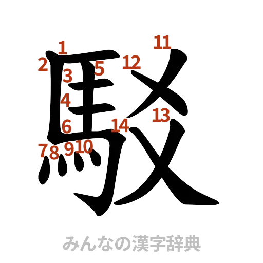 漢字「駁」の書き順と画数