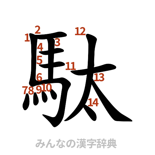 漢字「駄」の書き順と画数