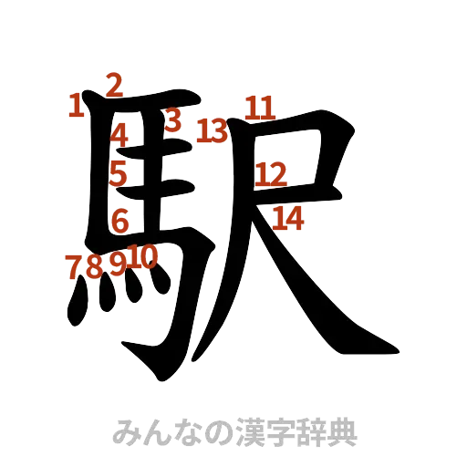 漢字「駅」の書き順と画数