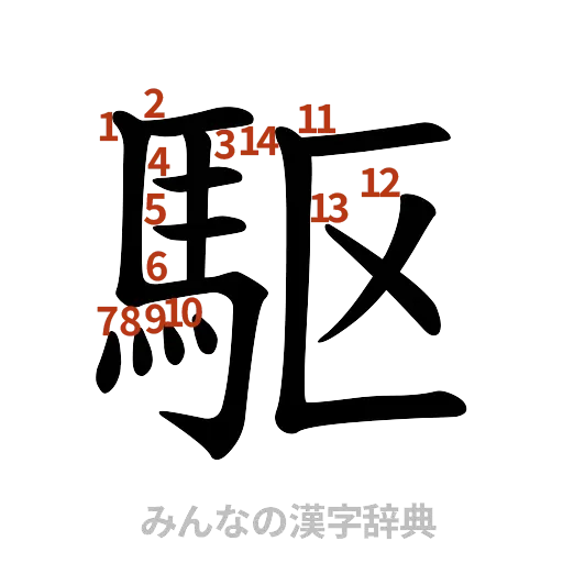 漢字「駆」の書き順と画数