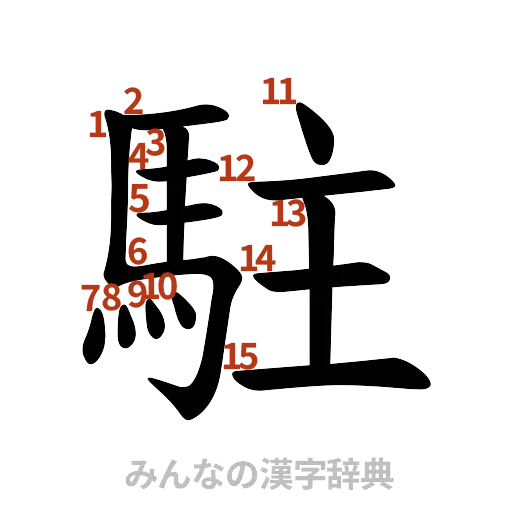 漢字「駐」の書き順と画数