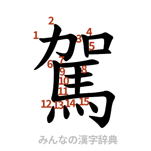 漢字「駕」の書き順と画数