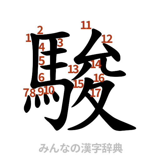 漢字「駿」の書き順と画数