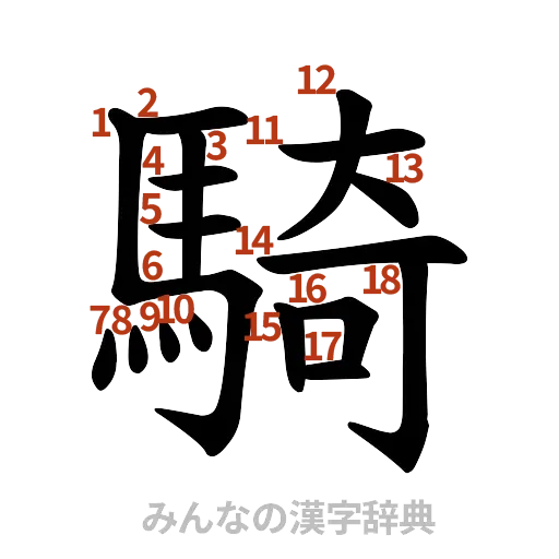 漢字「騎」の書き順と画数
