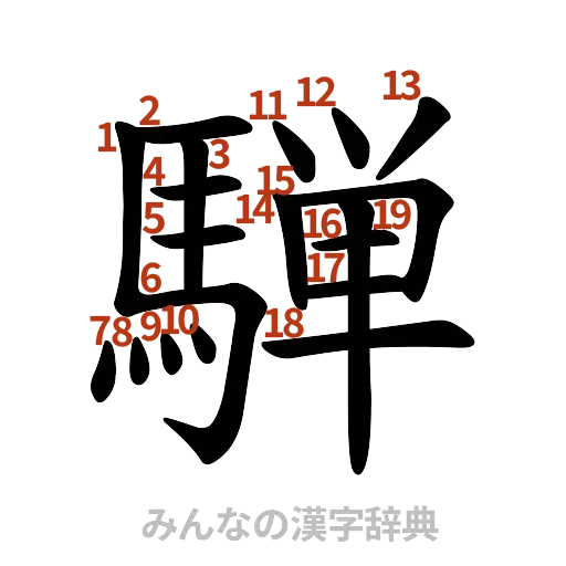 漢字「騨」の書き順と画数