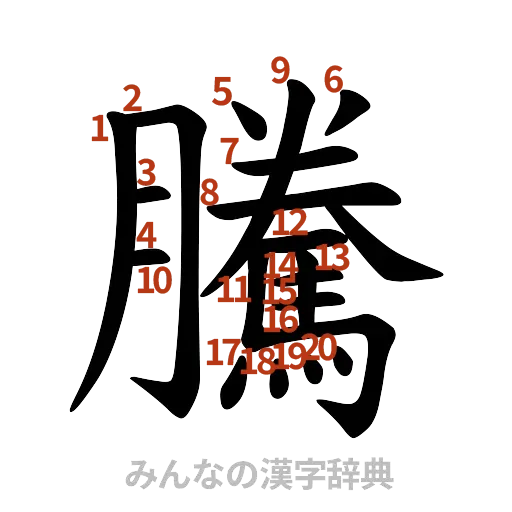 漢字「騰」の書き順と画数