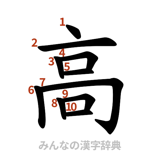 漢字「高」の書き順と画数