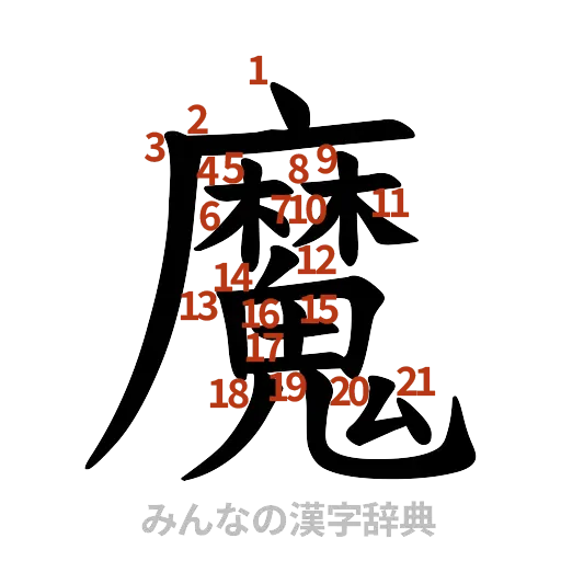 漢字「魔」の書き順と画数