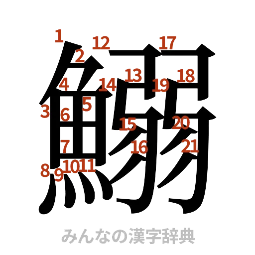 漢字「鰯」の書き順と画数