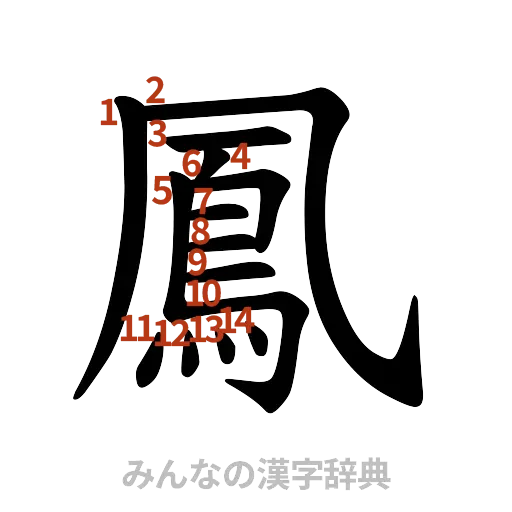 漢字「鳳」の書き順と画数