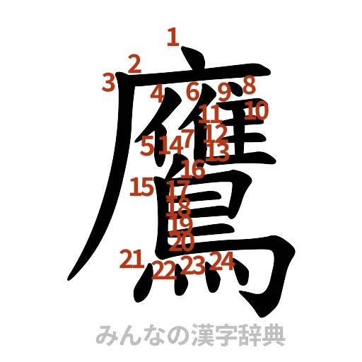 漢字「鷹」の書き順と画数