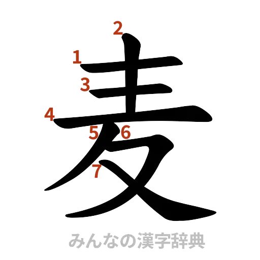 漢字「麦」の書き順と画数