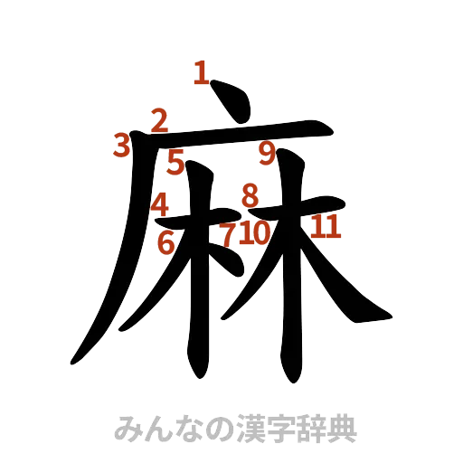 漢字「麻」の書き順と画数