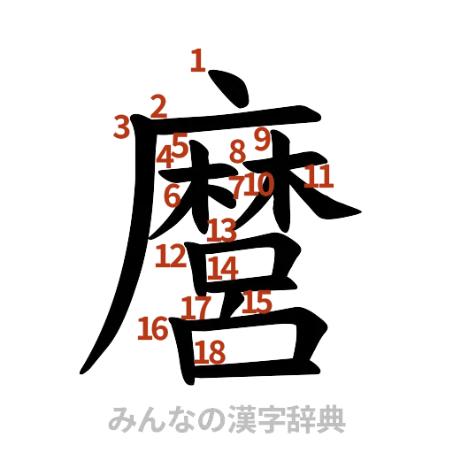 漢字「麿」の書き順と画数