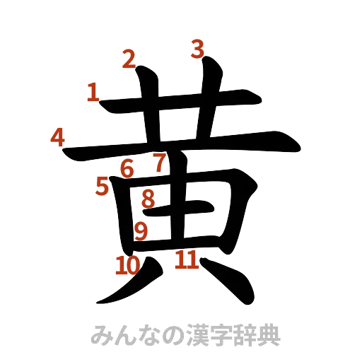 漢字「黄」の書き順と画数
