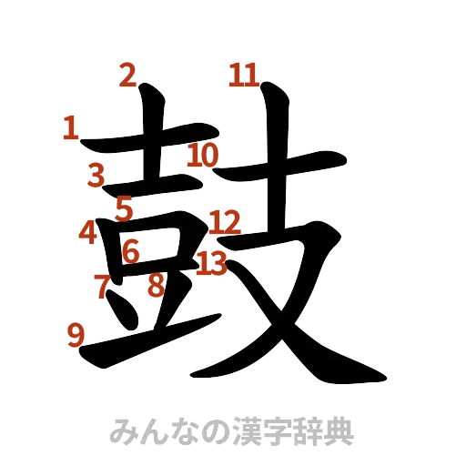 漢字「鼓」の書き順と画数